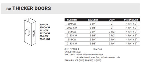 1-For THICKER DOORS